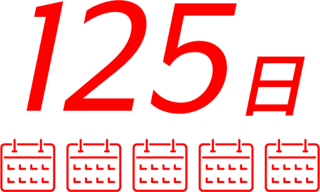 125日