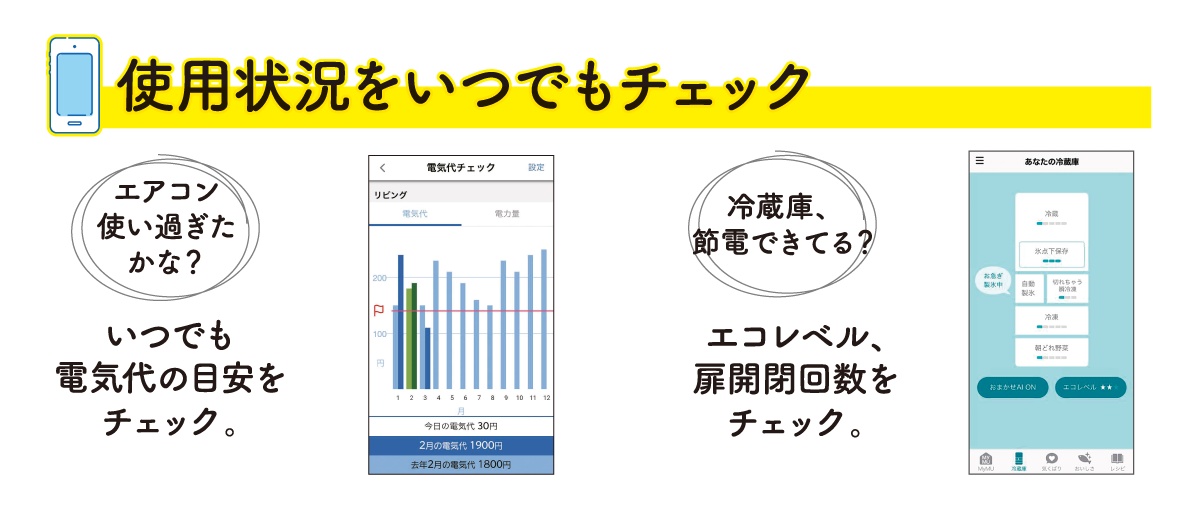 使用状況をいつでもチェック
