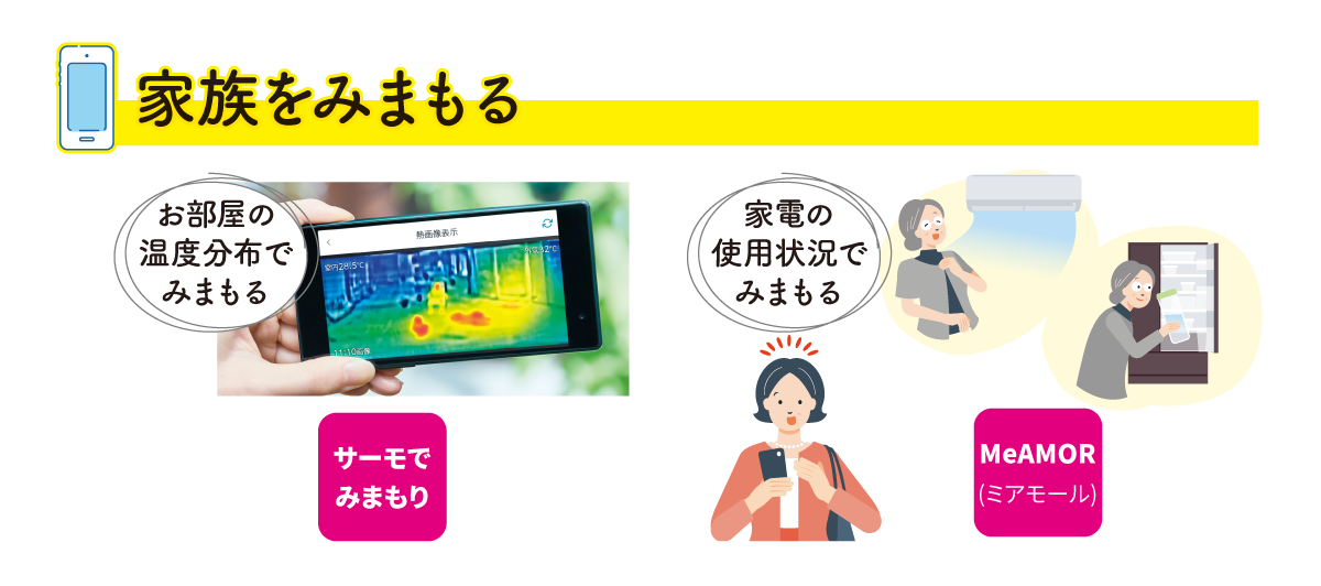 家族を見守る
