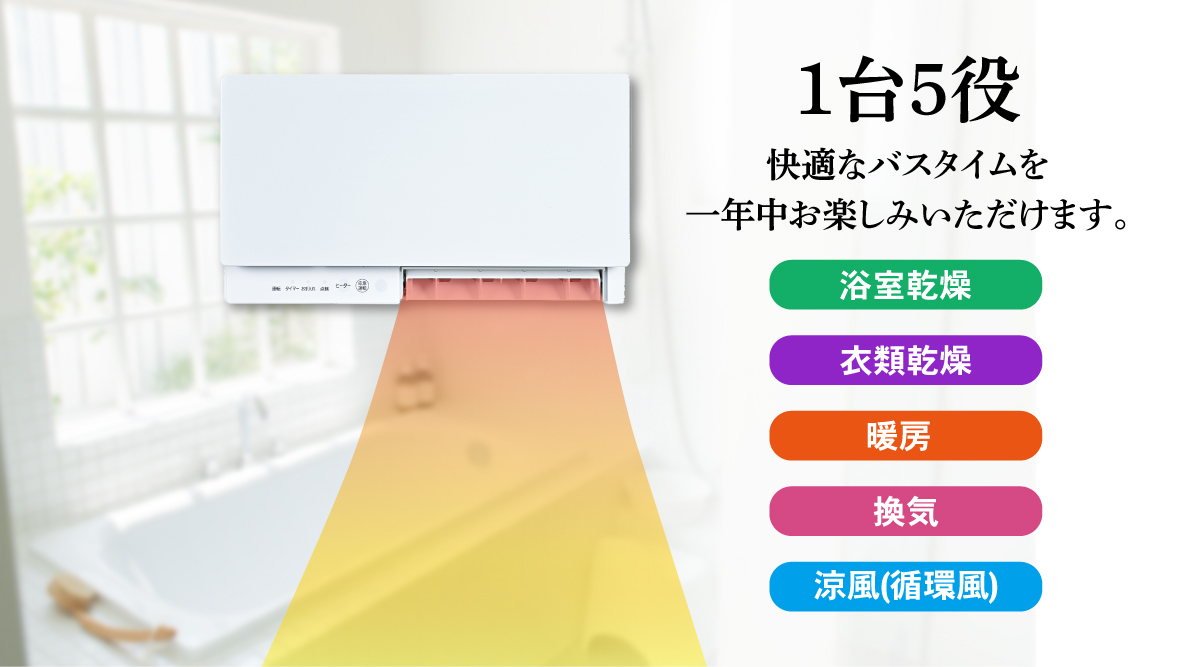 売る虎の巻 バスカラット