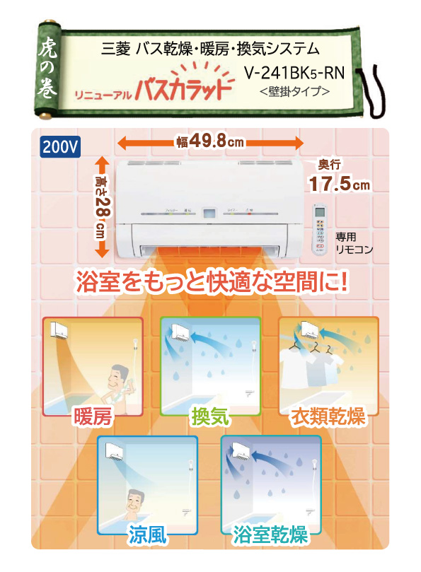 売る虎の巻