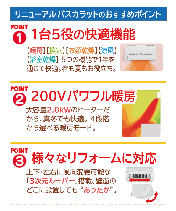 売る虎の巻