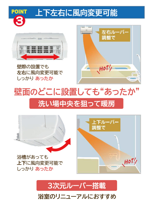 売る虎の巻