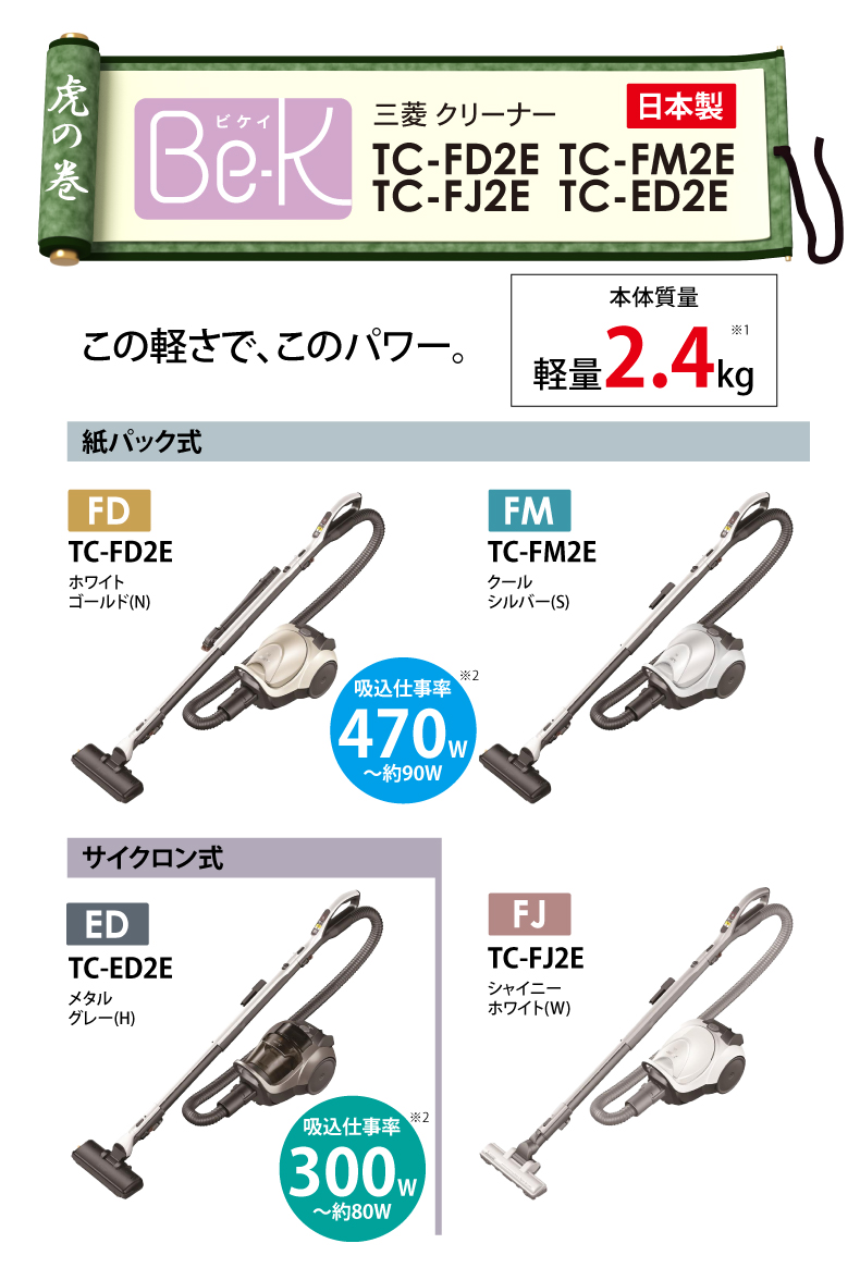 売る虎の巻