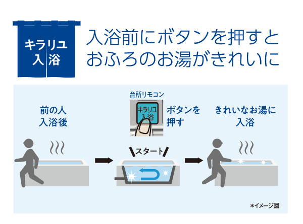 キラリユキープ