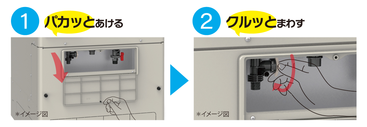 パカっとあけて、クルっとまわす