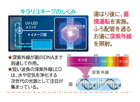 売る虎の巻
