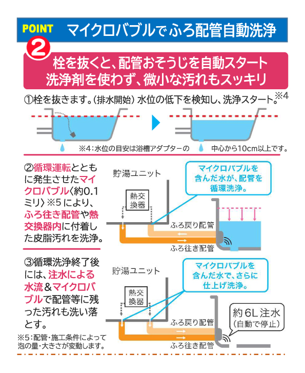 売る虎の巻