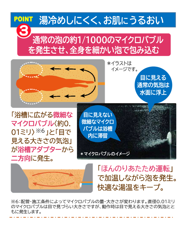 売る虎の巻