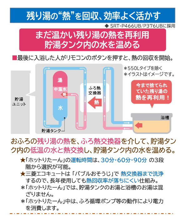 売る虎の巻