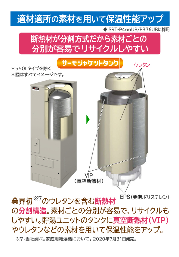 売る虎の巻