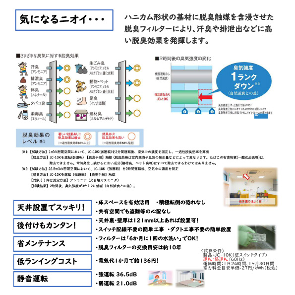 売る虎の巻