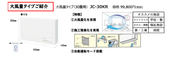 売る虎の巻