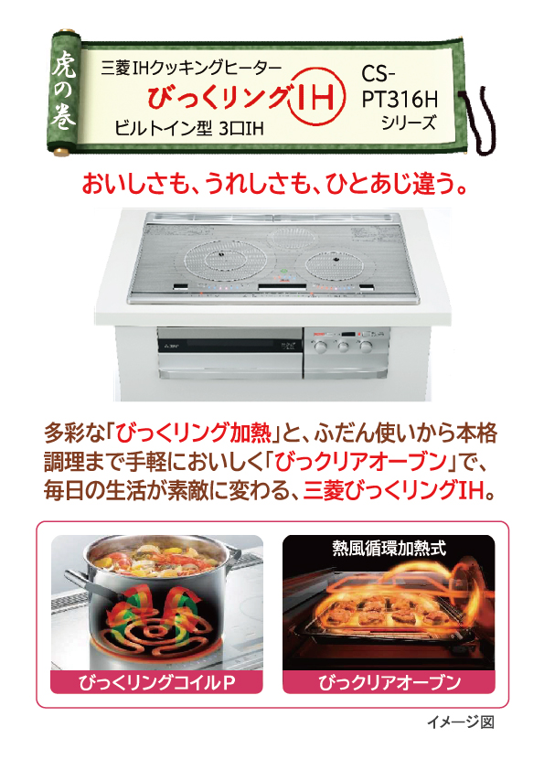 売る虎の巻