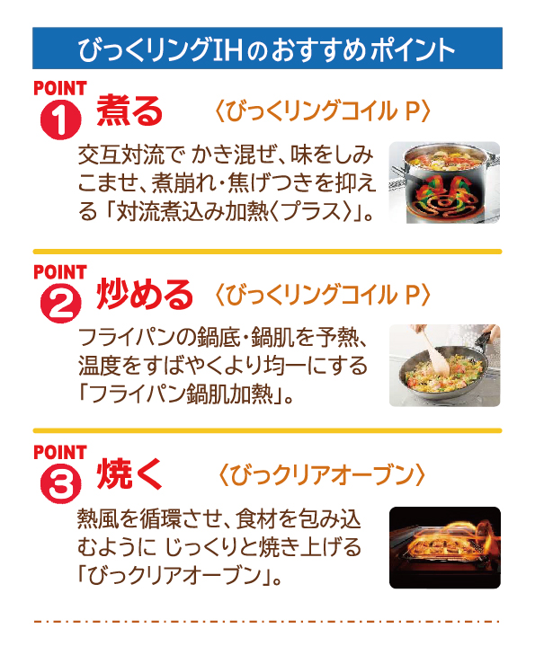売る虎の巻