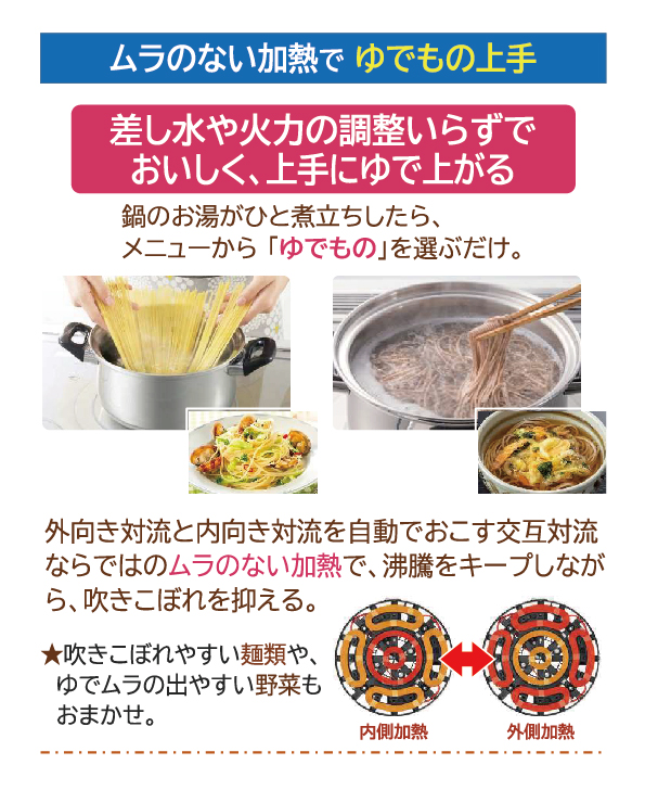 売る虎の巻