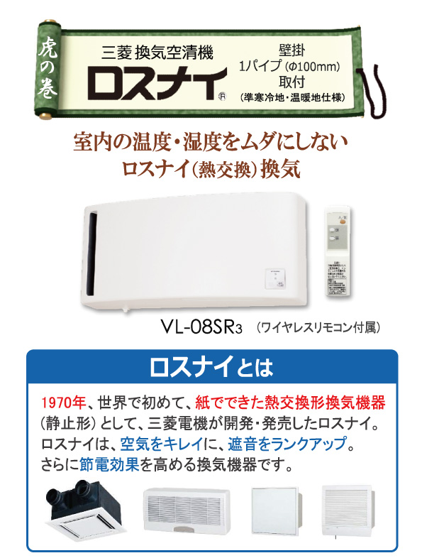売る虎の巻