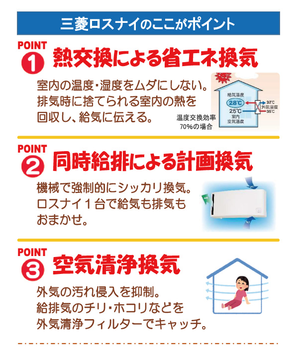 売る虎の巻