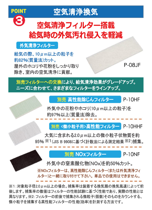 売る虎の巻