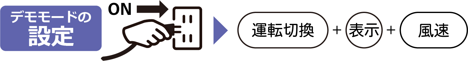 デモモードの設定