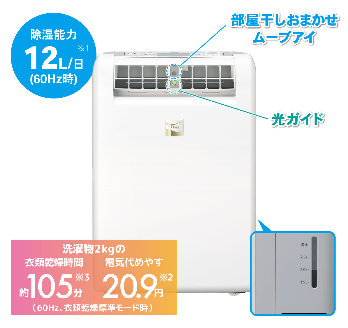 MJ-M120