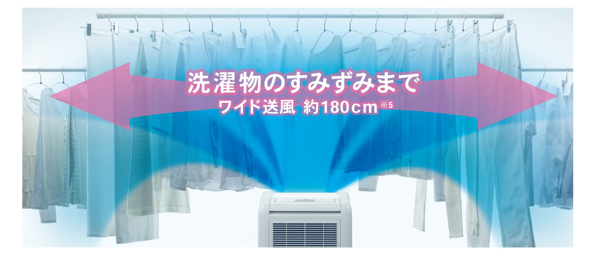 ワイド送風