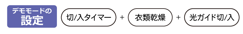 デモモード
