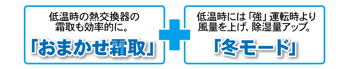 おまかせ霜取り+冬モード