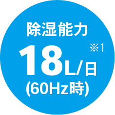 除湿能力