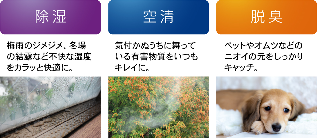 除湿、空清、脱臭