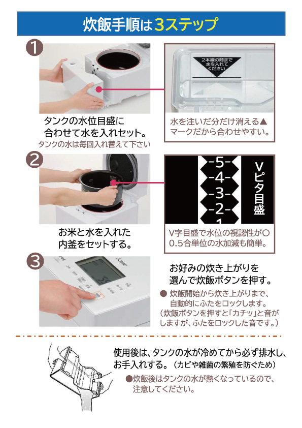 売る虎の巻NJ