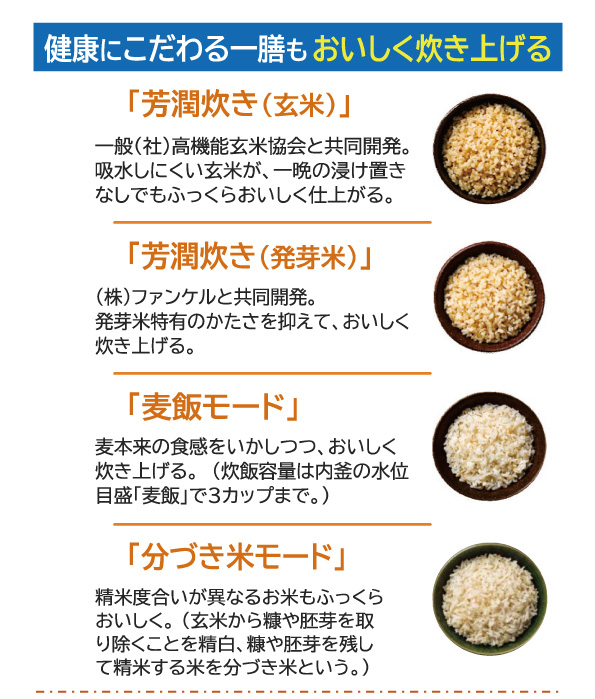 売る虎の巻NJ