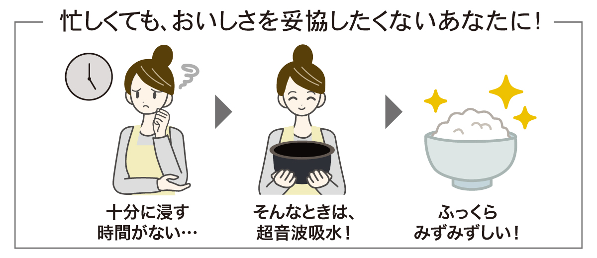 忙しくてもおいしさを妥協したくないあなたに