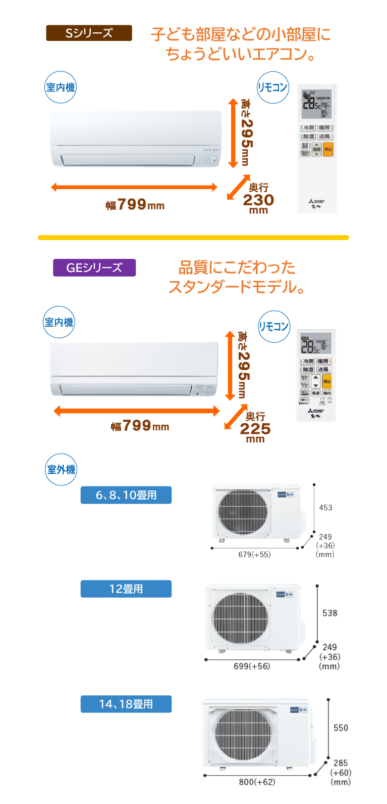 売る虎の巻