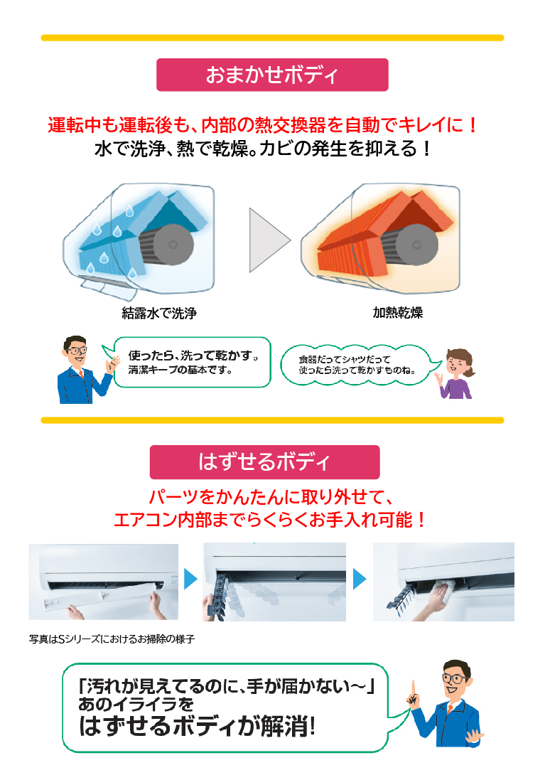 売る虎の巻