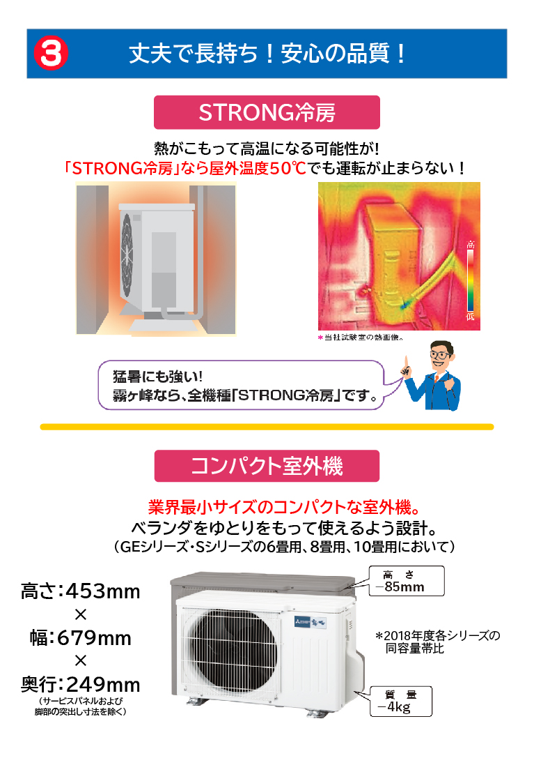 売る虎の巻