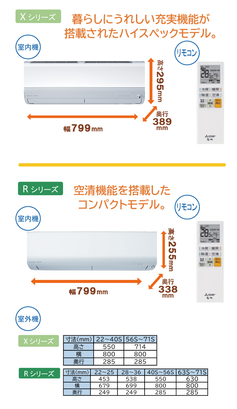 売る虎の巻