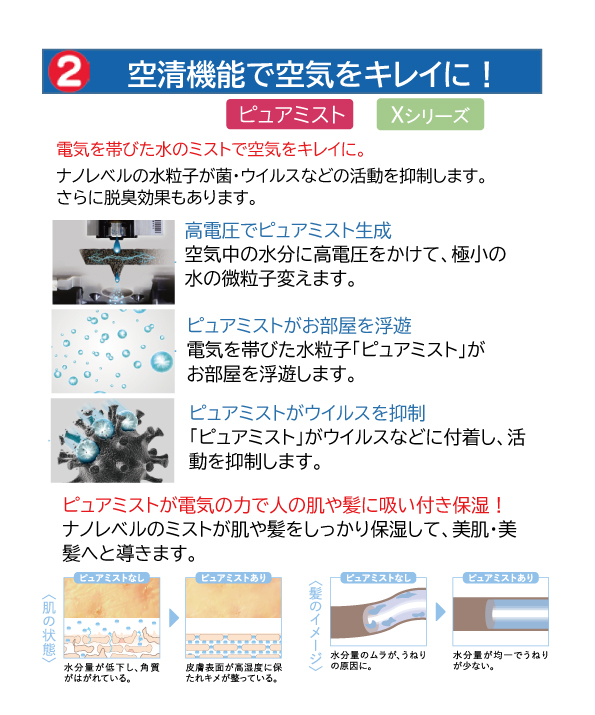 売る虎の巻