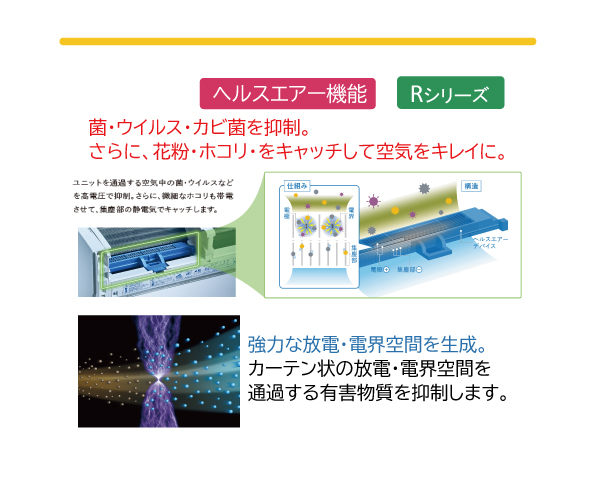 売る虎の巻