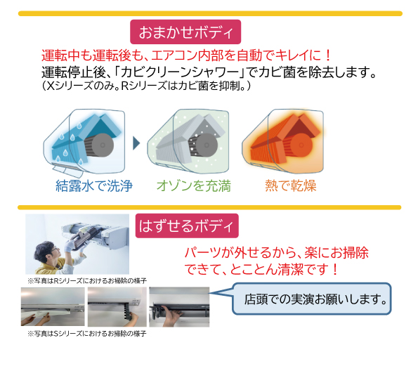 売る虎の巻