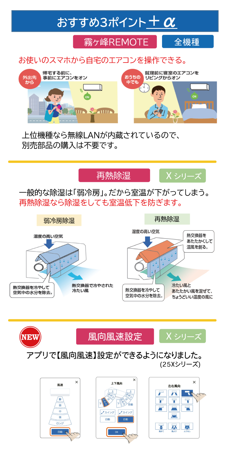 売る虎の巻