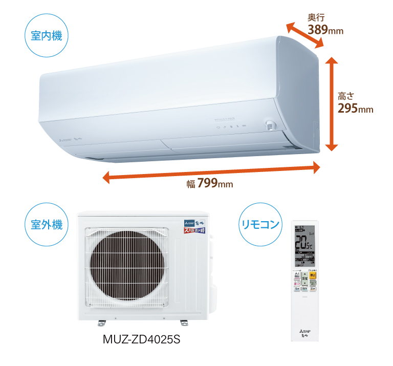 売る虎の巻