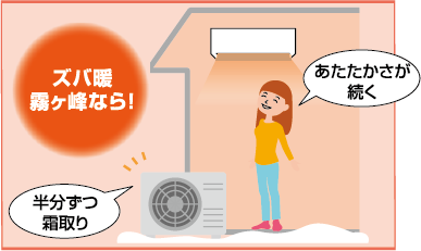 暖かさが途切れない