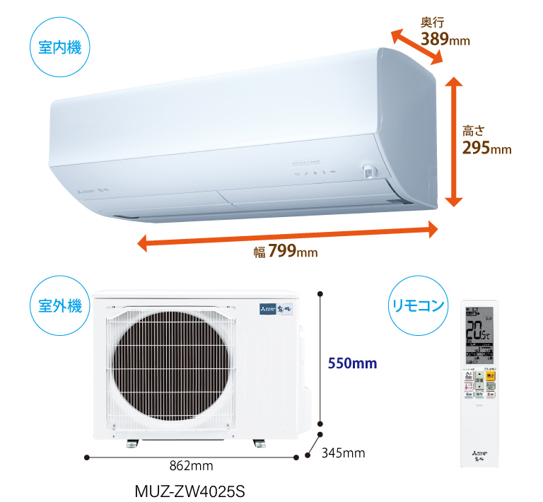 売る虎の巻