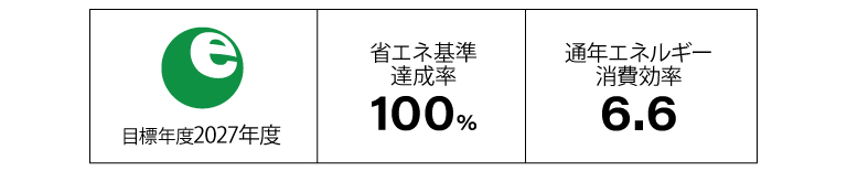 売る虎の巻