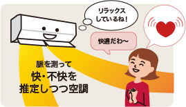 脈イメージ