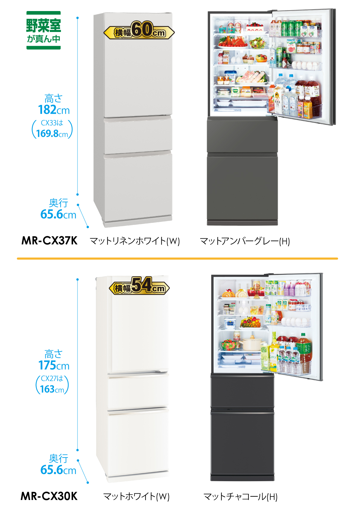 売る虎の巻