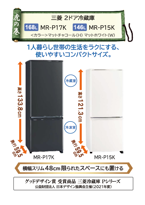 売る虎の巻