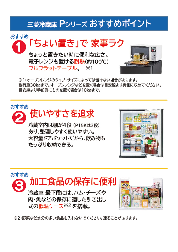 売る虎の巻