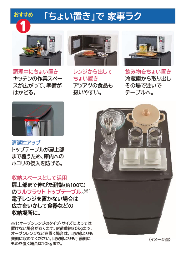 売る虎の巻